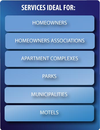 Our Dog Removal Services are Ideal for Homeowners, Homeowners Associations, Apartment Complexes, Parks, Municipalities & Motels